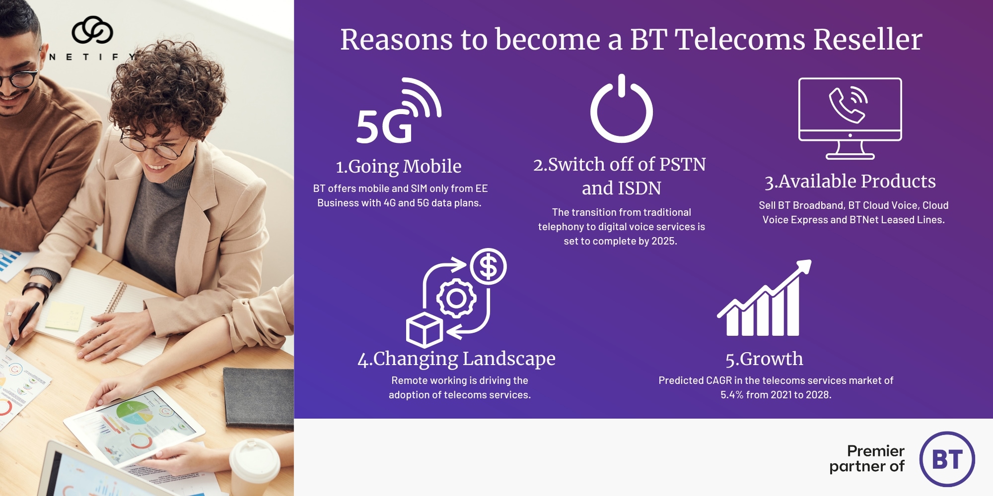 BT Telecoms Reseller Programme