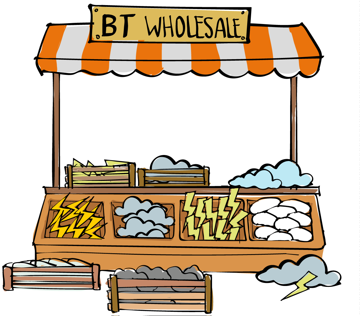 BT Wholesale Reseller vs Partner Channel