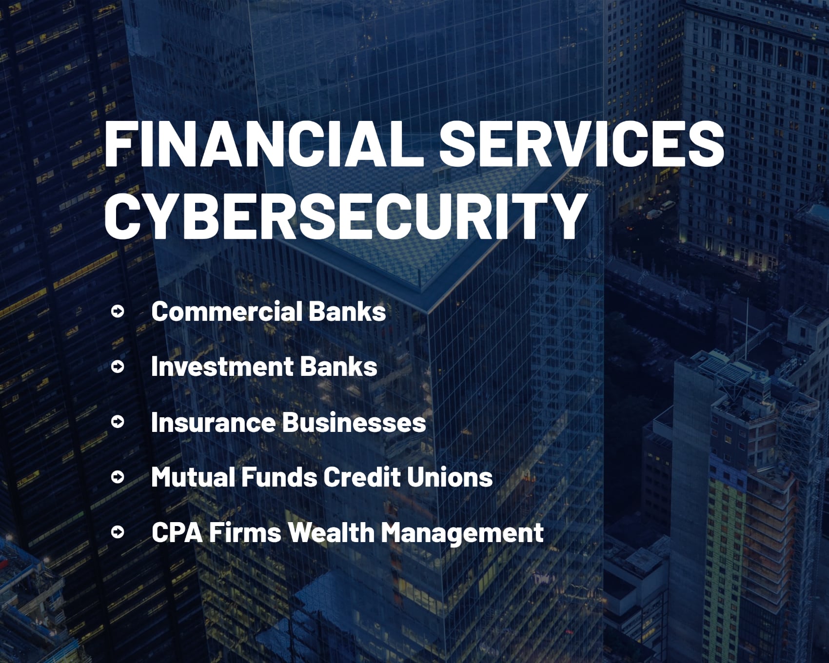Financial Services Cybersecurity categories