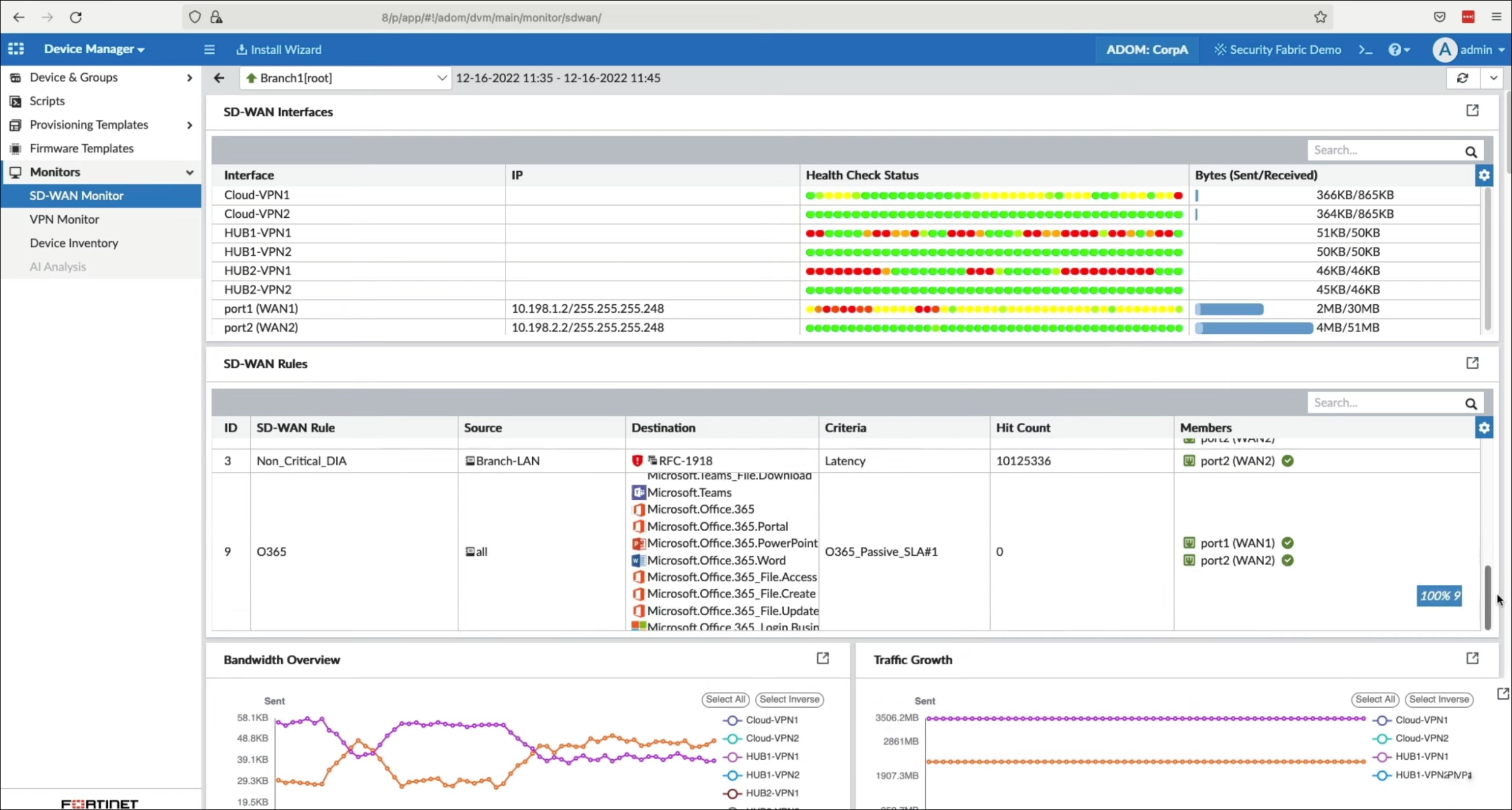 Fortinet SD-WAN Reporting