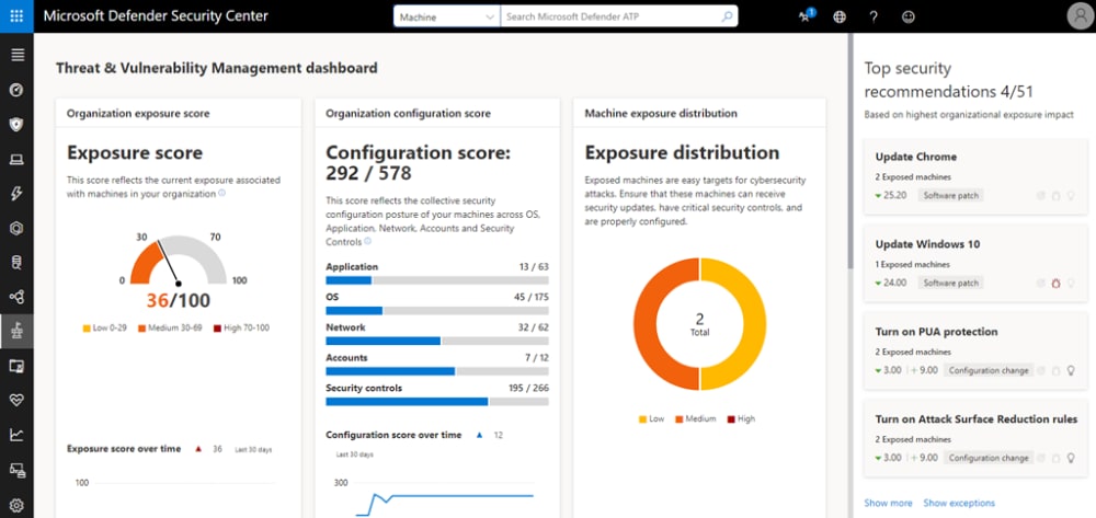 Microsoft_Defender_Endpoint(USE)