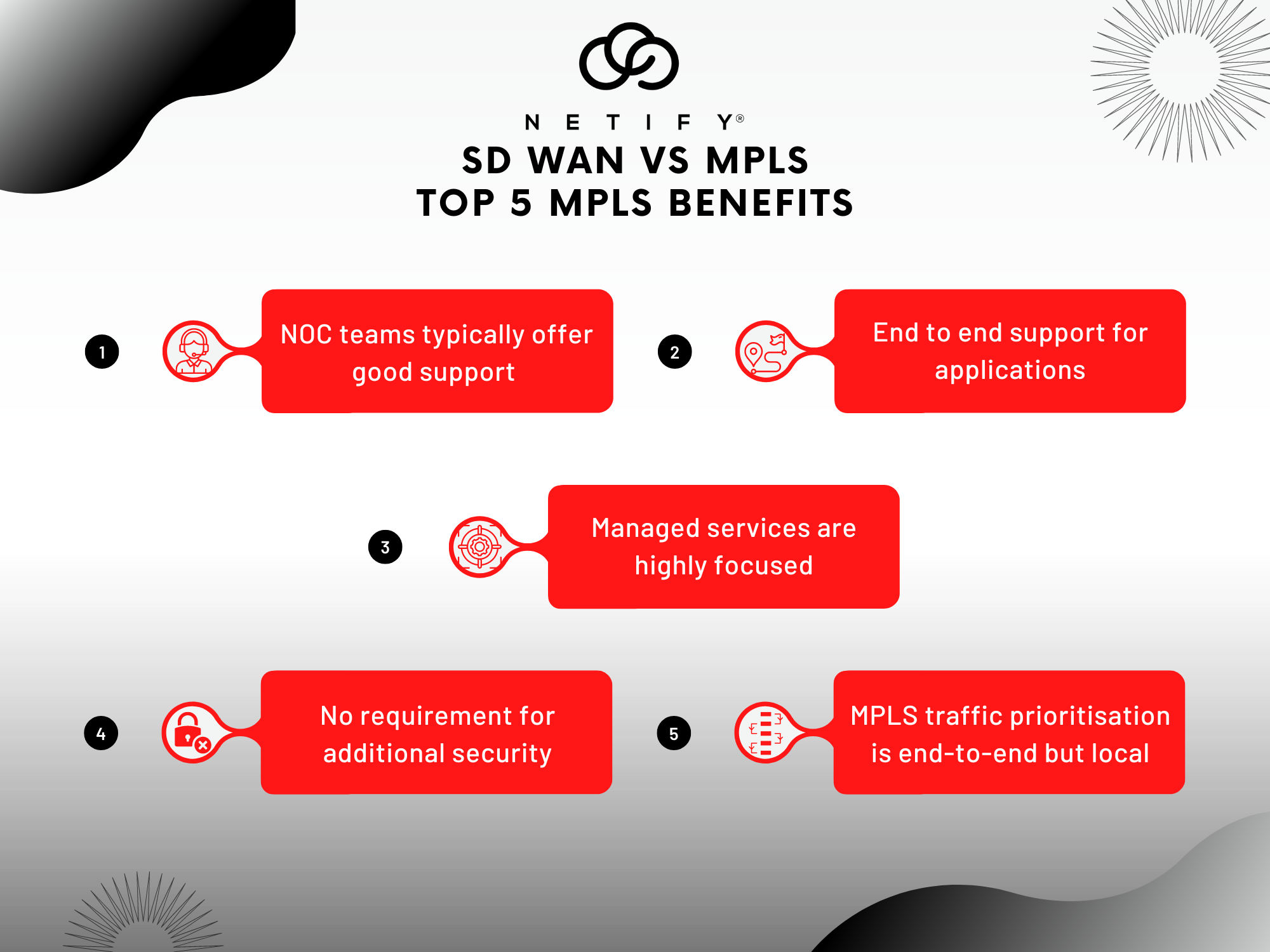 Top 5 MPLS Benefits