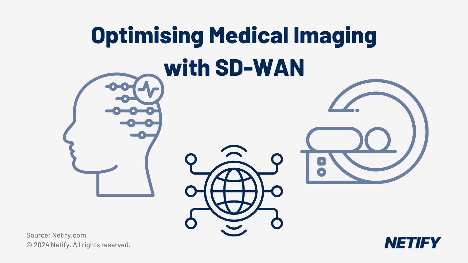 How SD-WAN can improve medical imaging for X-Rays, CTs and MRI scans and why its a major improvement over traditional WAN networks.
